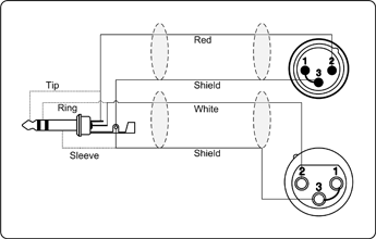 Procab CAB709/3 inserttikaapeli - Inserttikaapelit - APRCAB709-3 - 2